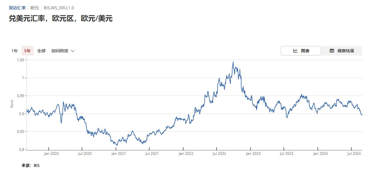 ����td�����ֻ�����